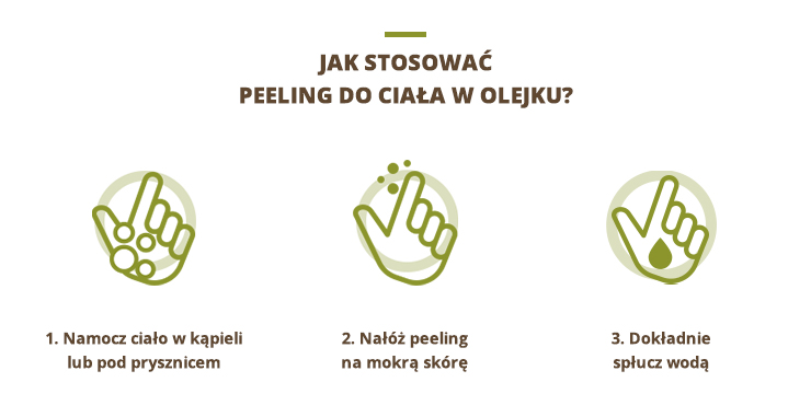 Peeling do ciała w olejku