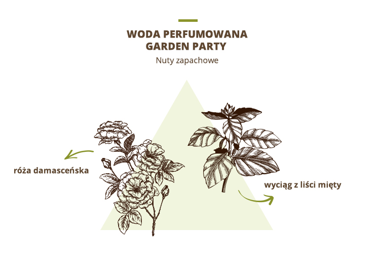 woda garden party